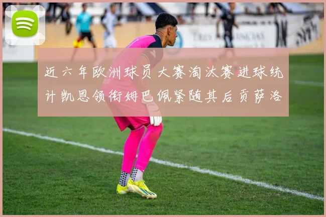 近六年欧洲球员大赛淘汰赛进球统计凯恩领衔姆巴佩紧随其后贡萨洛表现不俗